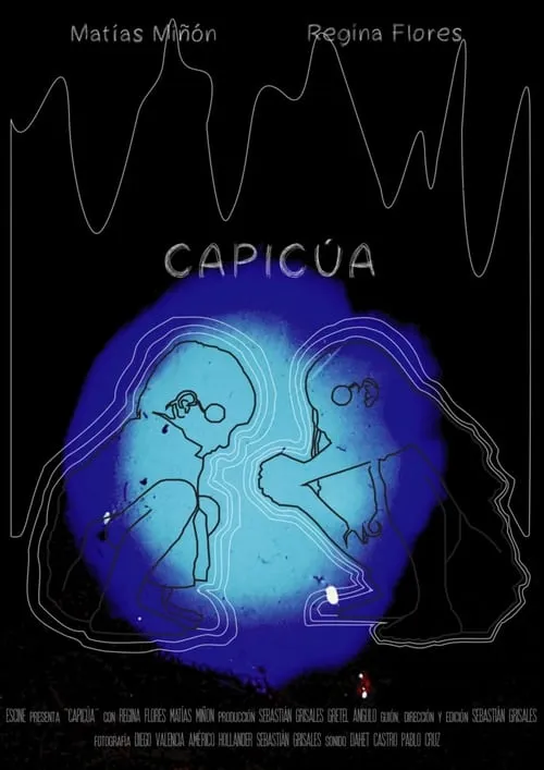 Capicúa