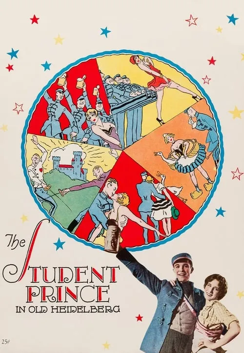 The Student Prince in Old Heidelberg (movie)