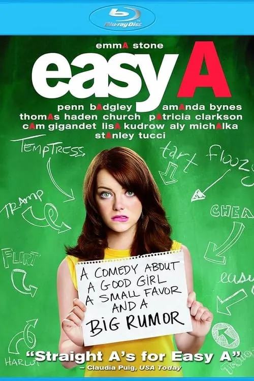 The Making of Easy A (movie)