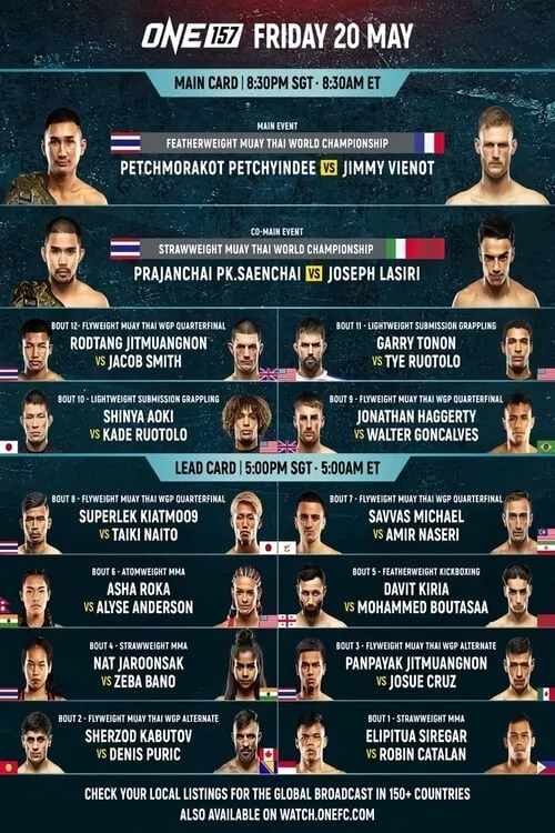 ONE Championship 157: Petchmorakot vs. Vienot (movie)