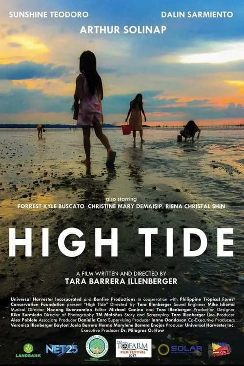 High Tide (фильм)