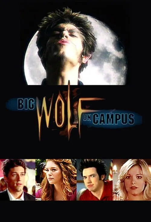 Big Wolf on Campus (series)