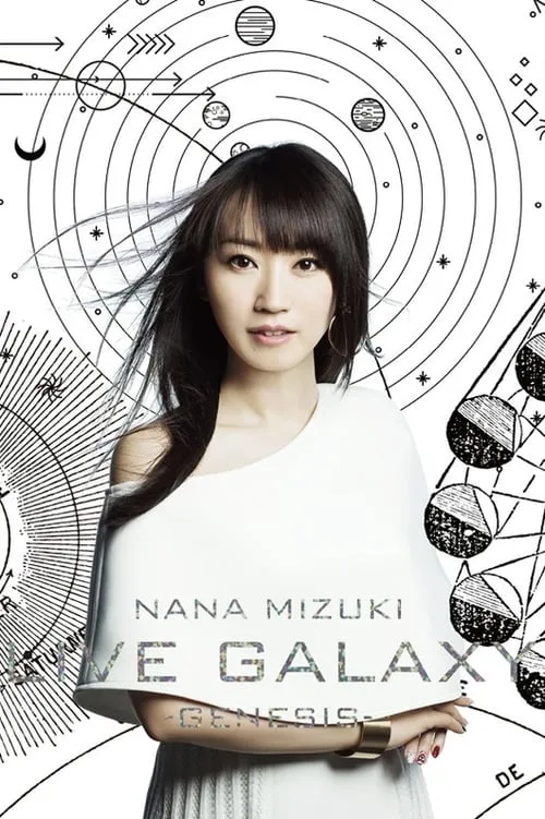 NANA MIZUKI LIVE GALAXY -GENESIS- (movie)