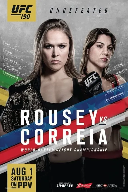 UFC 190: Rousey vs. Correia (movie)