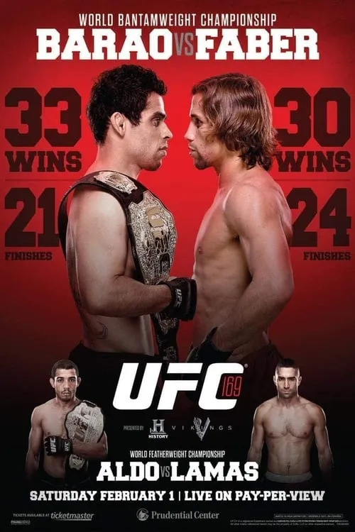 UFC 169: Barao vs. Faber II (фильм)