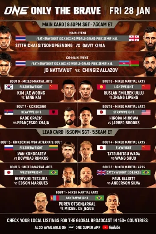 ONE Championship: Only the Brave (фильм)