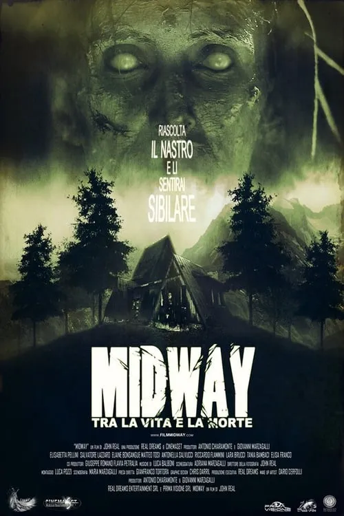 Midway: Tra la vita e la morte (фильм)