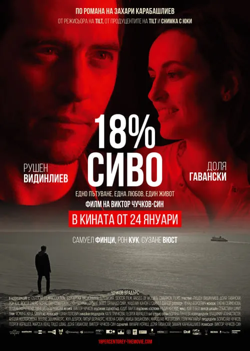 18% сиво (фильм)